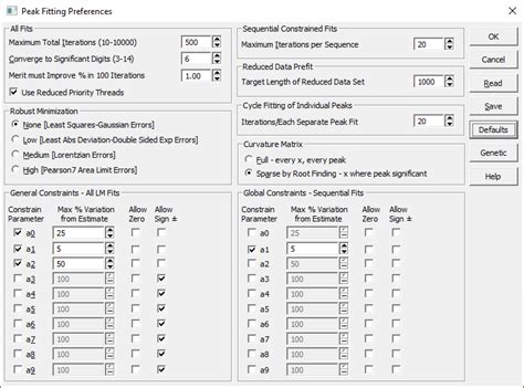 AIST Software PeakLab 1.07.01